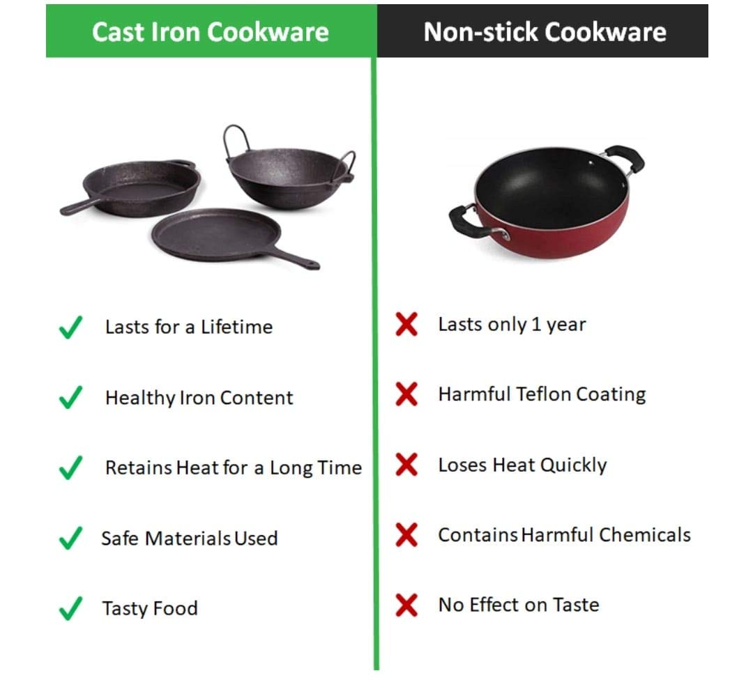 Cast Iron Kadai Wok 10 inch